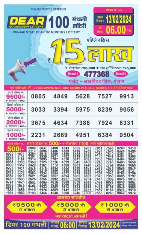 punjab dear lottery result today 6pm|Punjab State Lottery Result 6 PM Winners List 16.01.2024  .